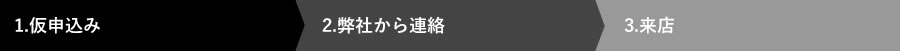 1.仮申込み 2.弊社から連絡 3.来店