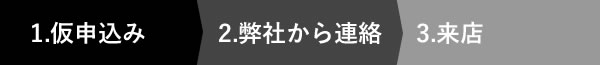 1.仮申込み 2.弊社から連絡 3.来店